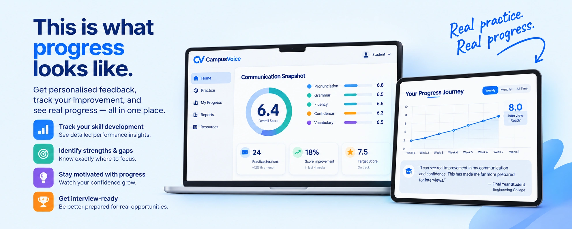 The CampusVoice Communication Snapshot on a laptop and Your Progress Journey on a tablet